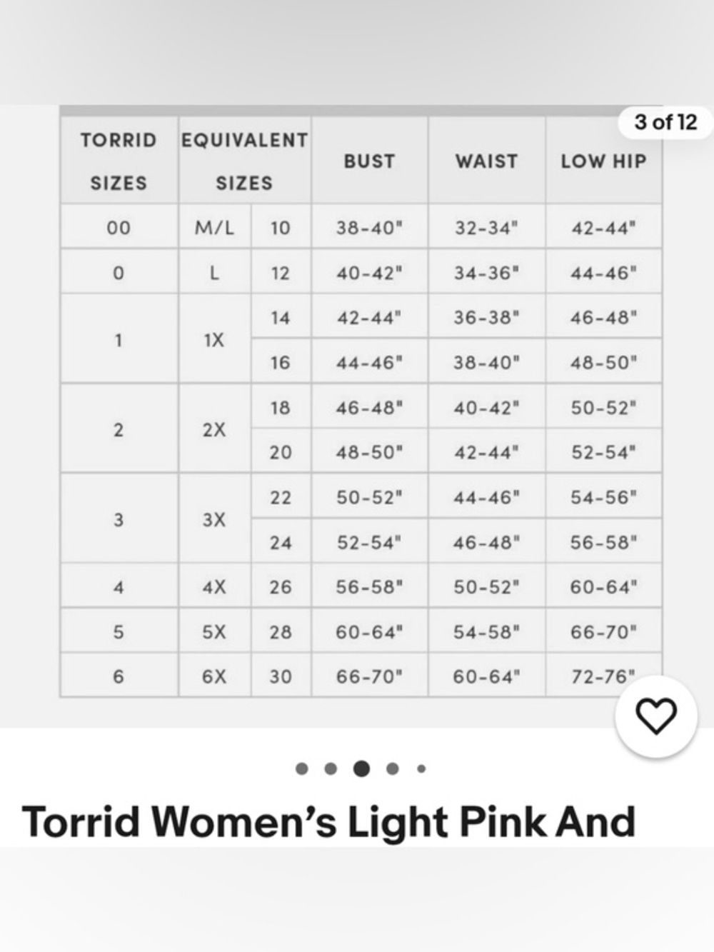 Torrid Runway Collection Blush Mesh Flounce tank maxi dress size 00 - Picture 5 of 5